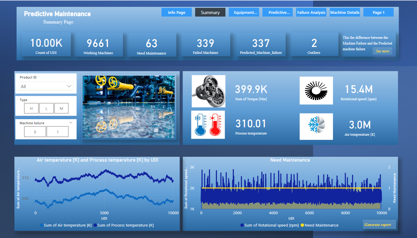 Screenshot 2023-11-24 150945